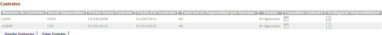 Lista de Contratos