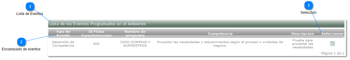 Seleccion de evento