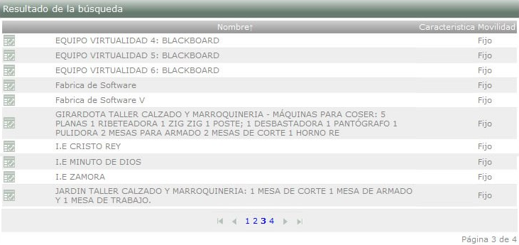 Grilla de Resultados de Ambientes