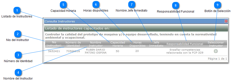 Consulta de Instructores