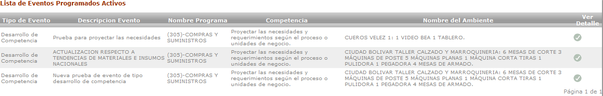 Listado Eventos Programados