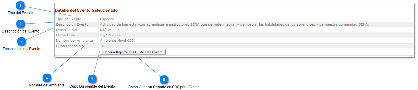 Detalle Evento Programado