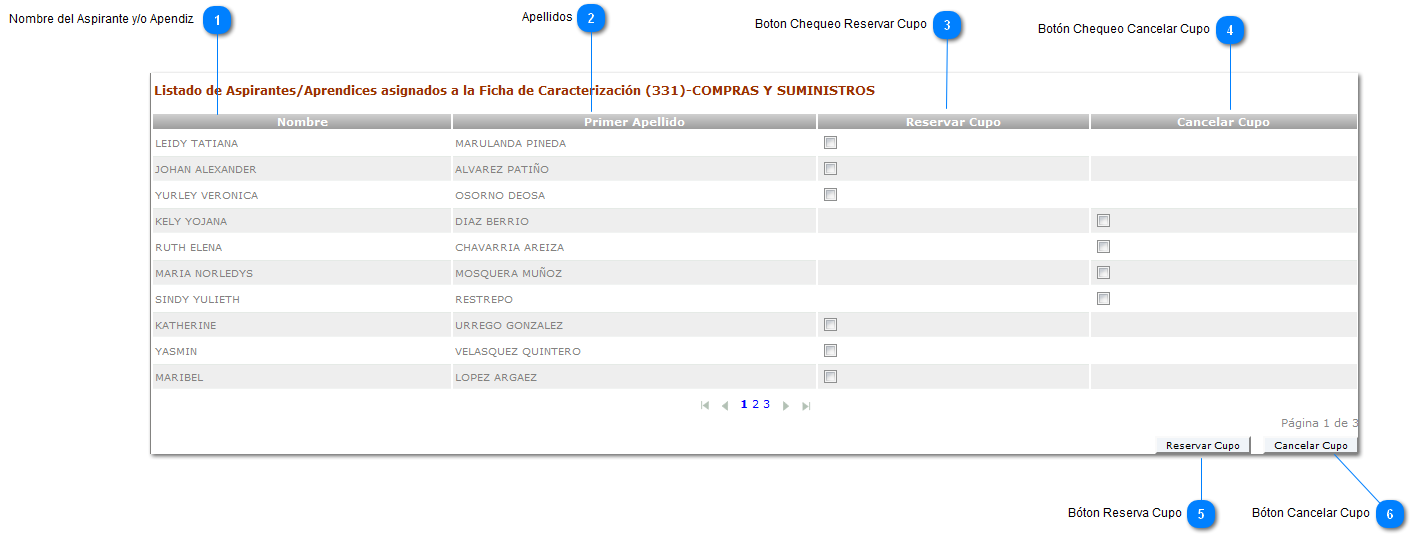 Listado Aspirantes y Aprendices