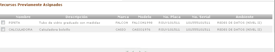 recursos ya asignados