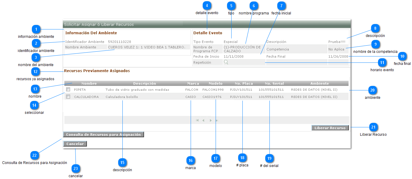 Solicitar Asignar Liberar Recursos -Ver recursos