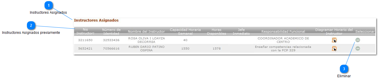 Retiro