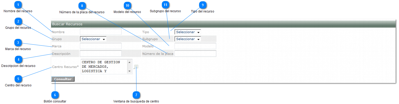 Buscador de recursos