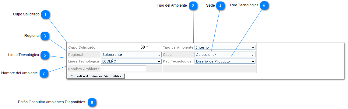 Filtros de Consulta de Ambientes para Reservar