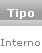 Tipo del Ambiente