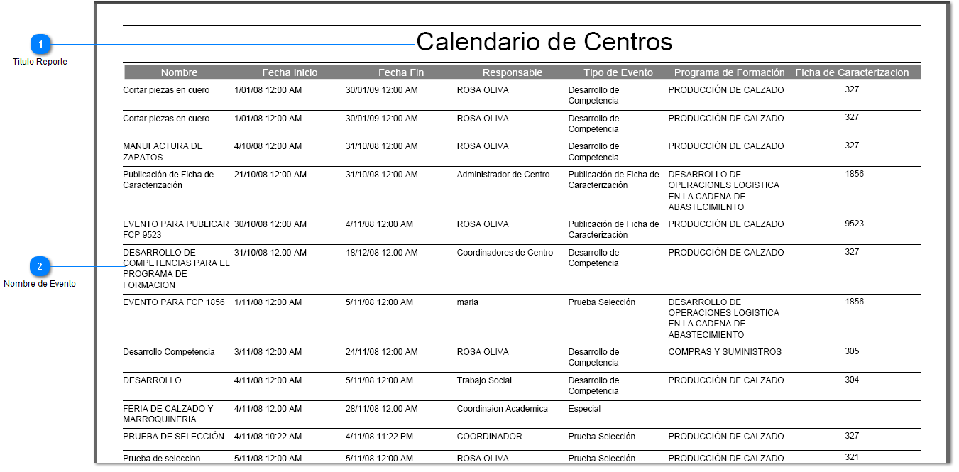 Informe PDF