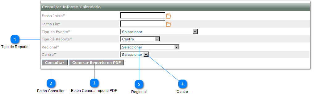 Tipo de Reporte - Centro