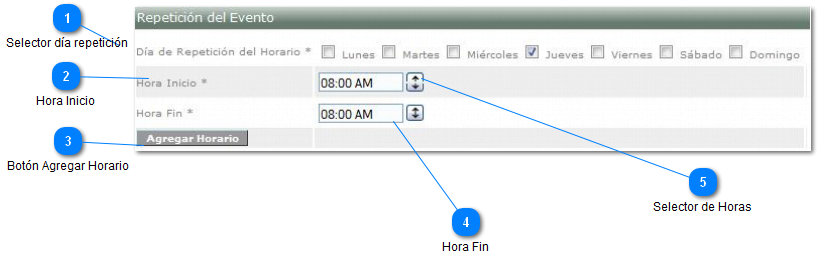 Formulario - Paso 4: Ingreso de Repetición