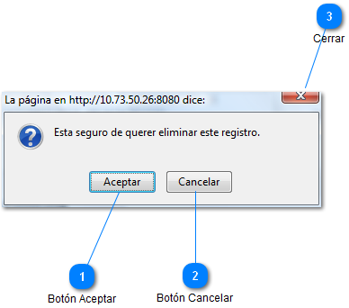 Eliminar Evento