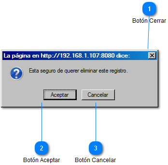 Eliminación de Evento