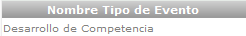 Nombre del Tipo de Evento