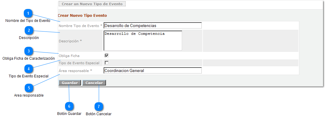 Edición Tipo Evento