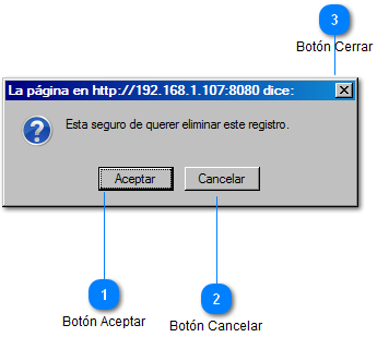 Eliminación Tipo Evento
