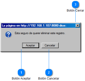 Eliminar Evento