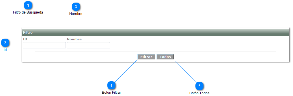 Filtro Datos Catálogo