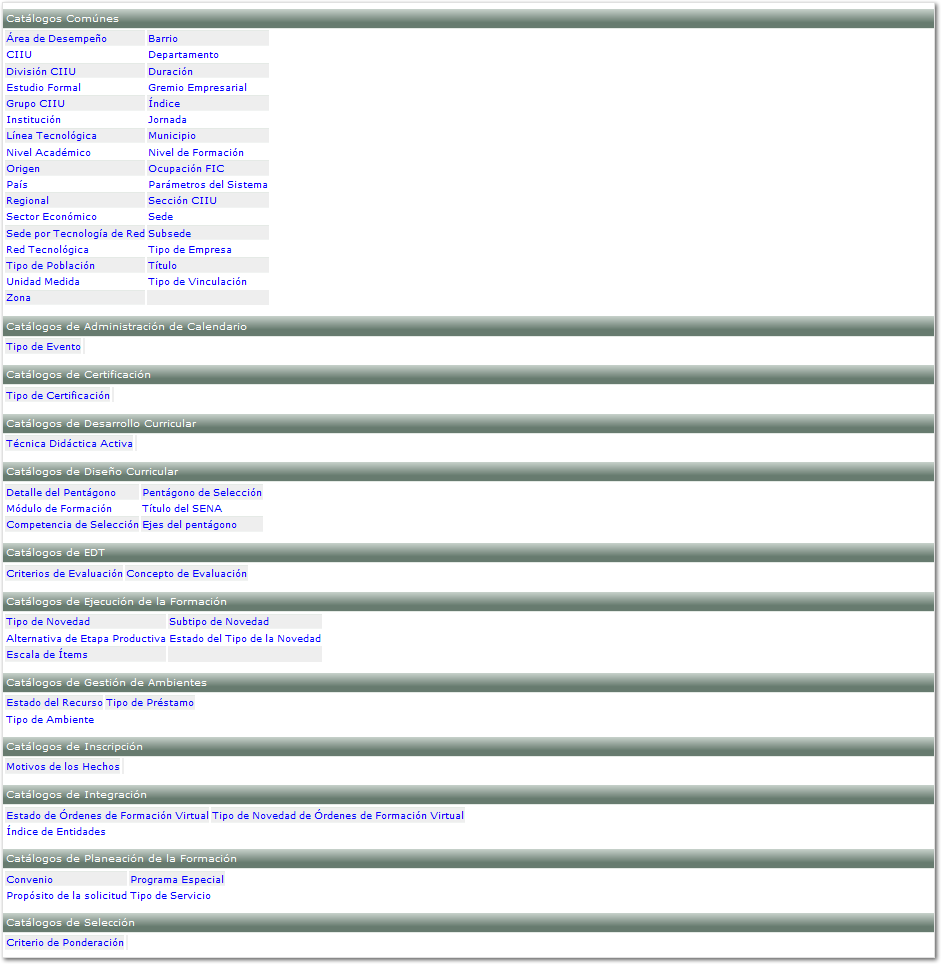 Lista de Catalogos