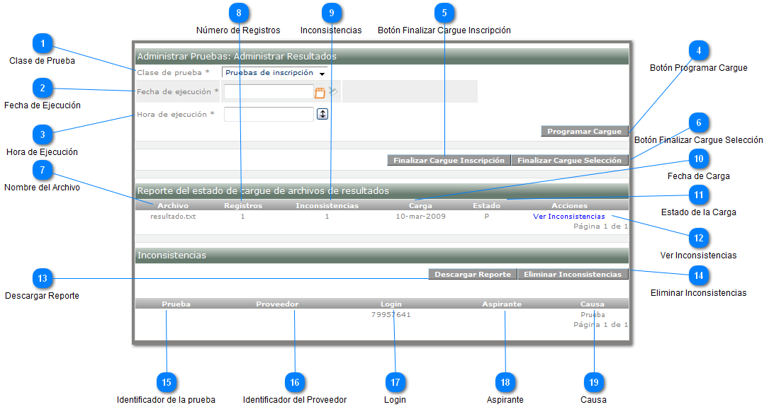 Administrar Resultados de Pruebas