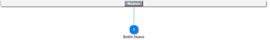 Botón Nuevo Rol
