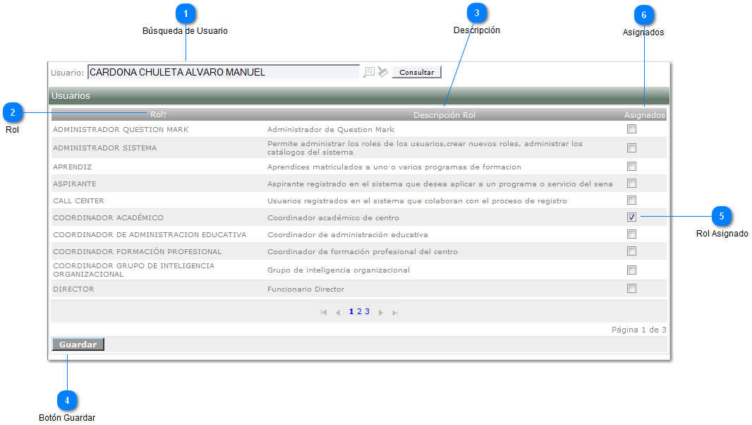 Asignación de Roles