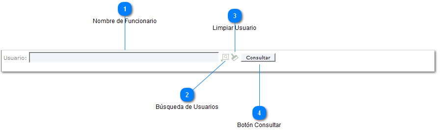 Buscar Funcionario