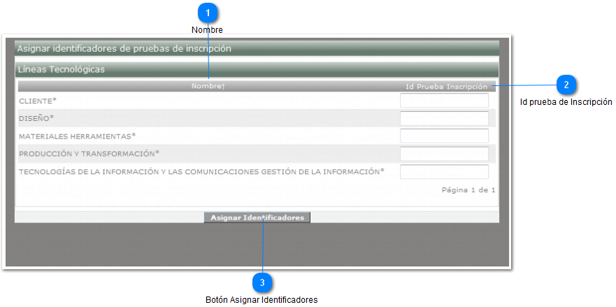 Asignar Identificadores de Pruebas de Inscripción