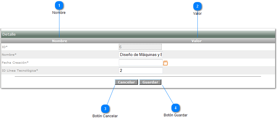 Modificar Registro Catálogo