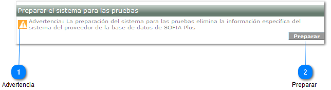 Preparar Sistema para Pruebas