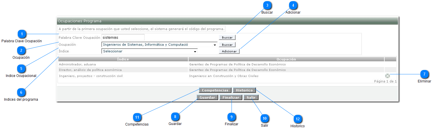 Ocupaciones Programa