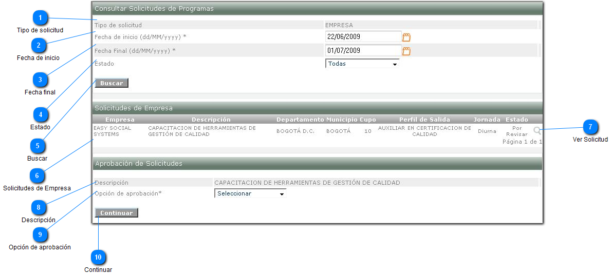 Solicitud de Empresa