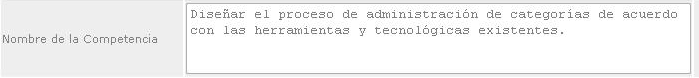 Nombre de la competencia