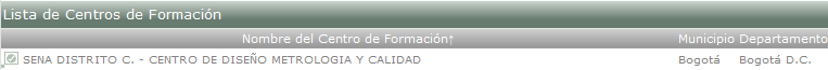Lista de Centros de Formación