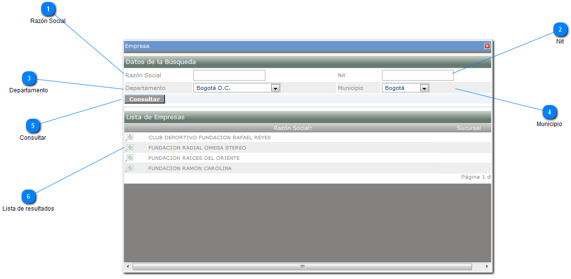 Modal Empresas
